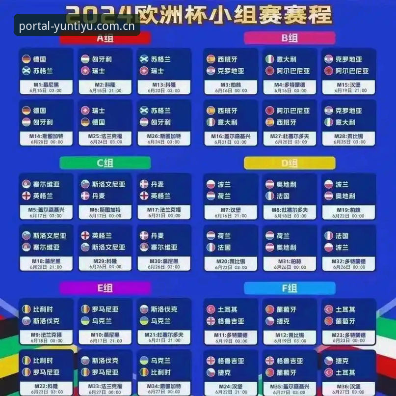欧联杯决赛全程回顾与云体育入口观赛体验详解