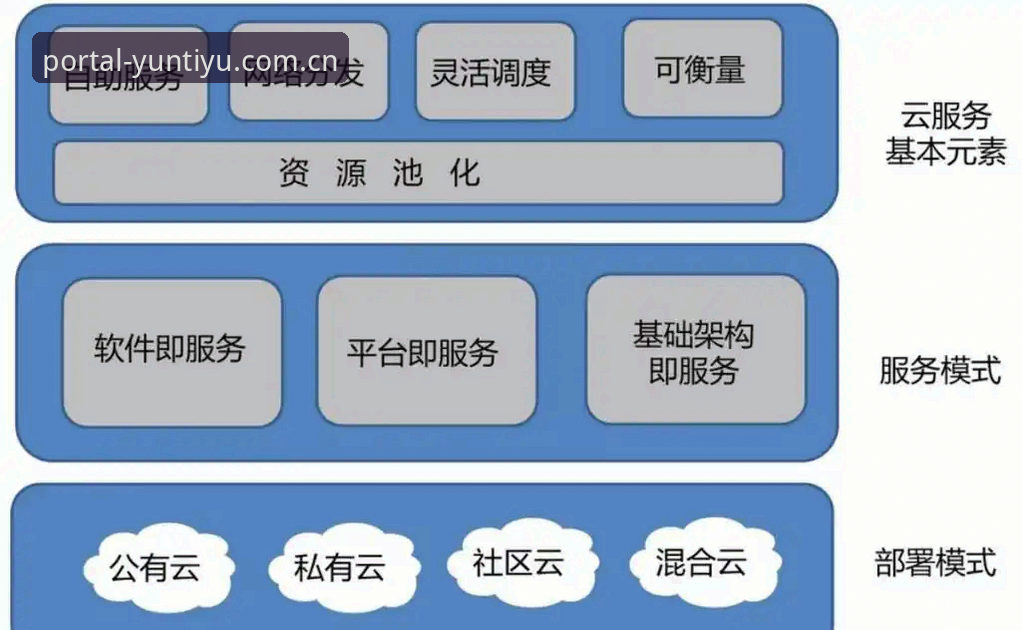 揭秘云体育版本升级评测：v2.1.0背后你不知道的技术优化