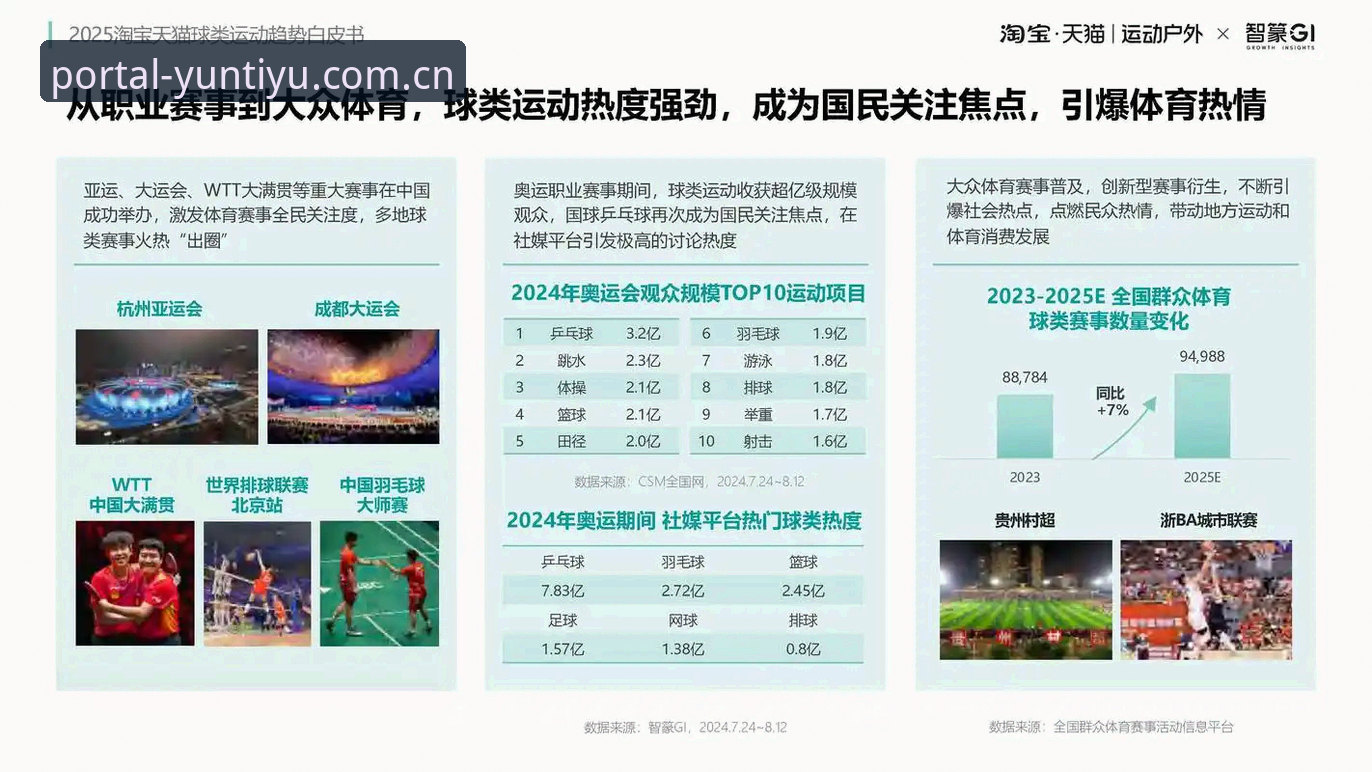 云体育入口全面评测：2025年最新版本下载体验与行业趋势深度解析